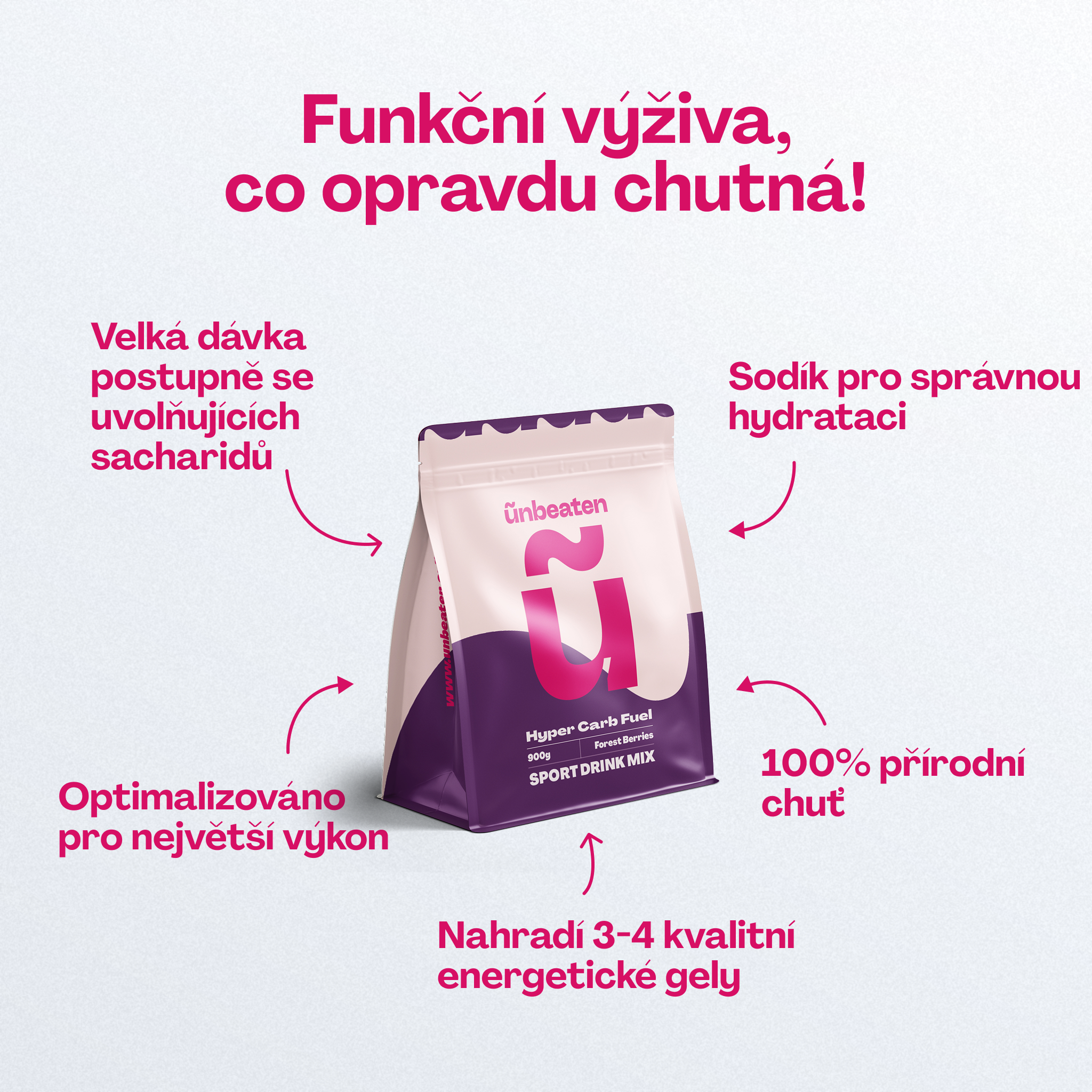 Výhody Hyper Fuel — 90g sacharidů, Cluster Dextrin, náhrada 4,5 gelů